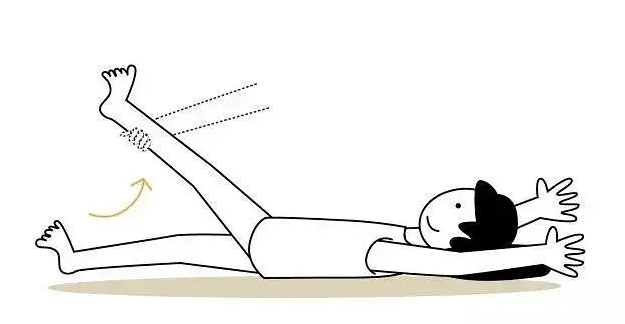 直腿抬高試驗(yàn) 直腿抬高試驗(yàn)