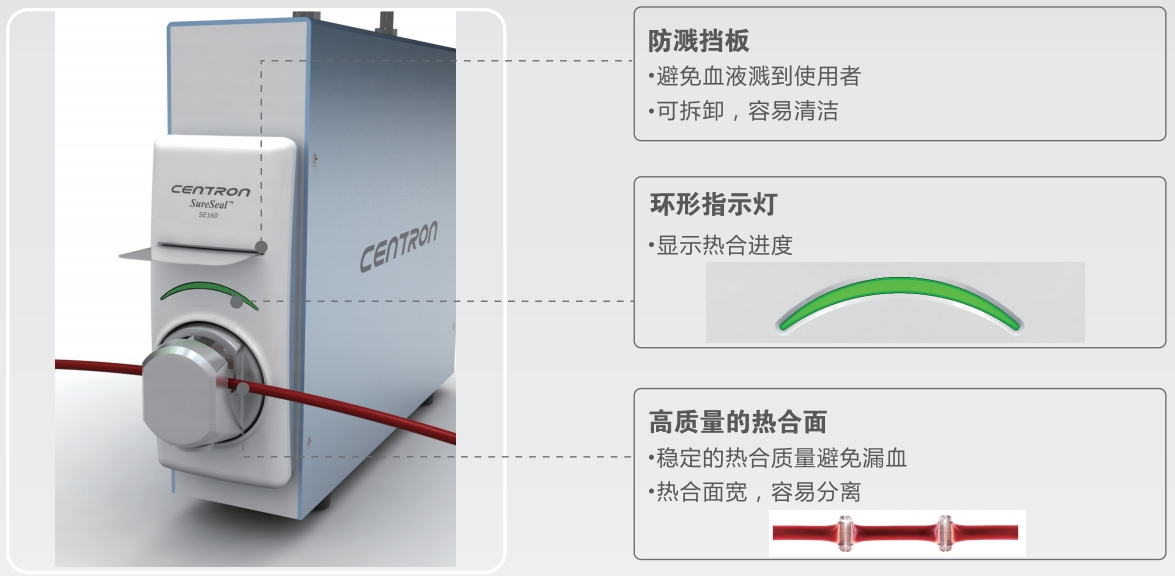 SE160韓國(guó)森通封管熱合器